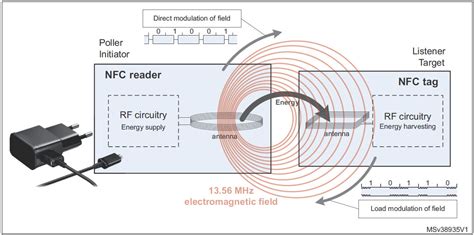 nfc distance reader|nfc transfer tool.